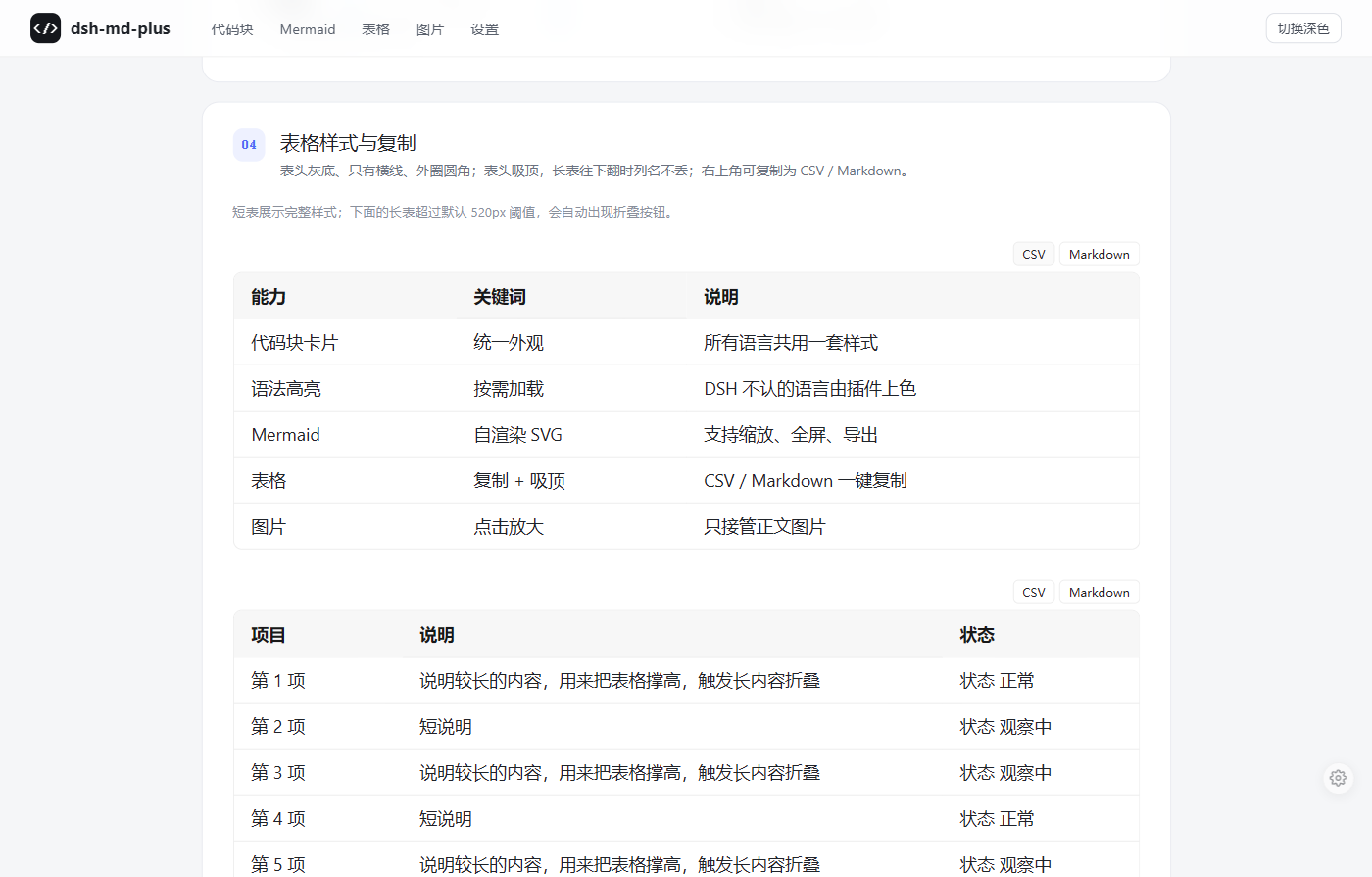 表格样式与复制按钮